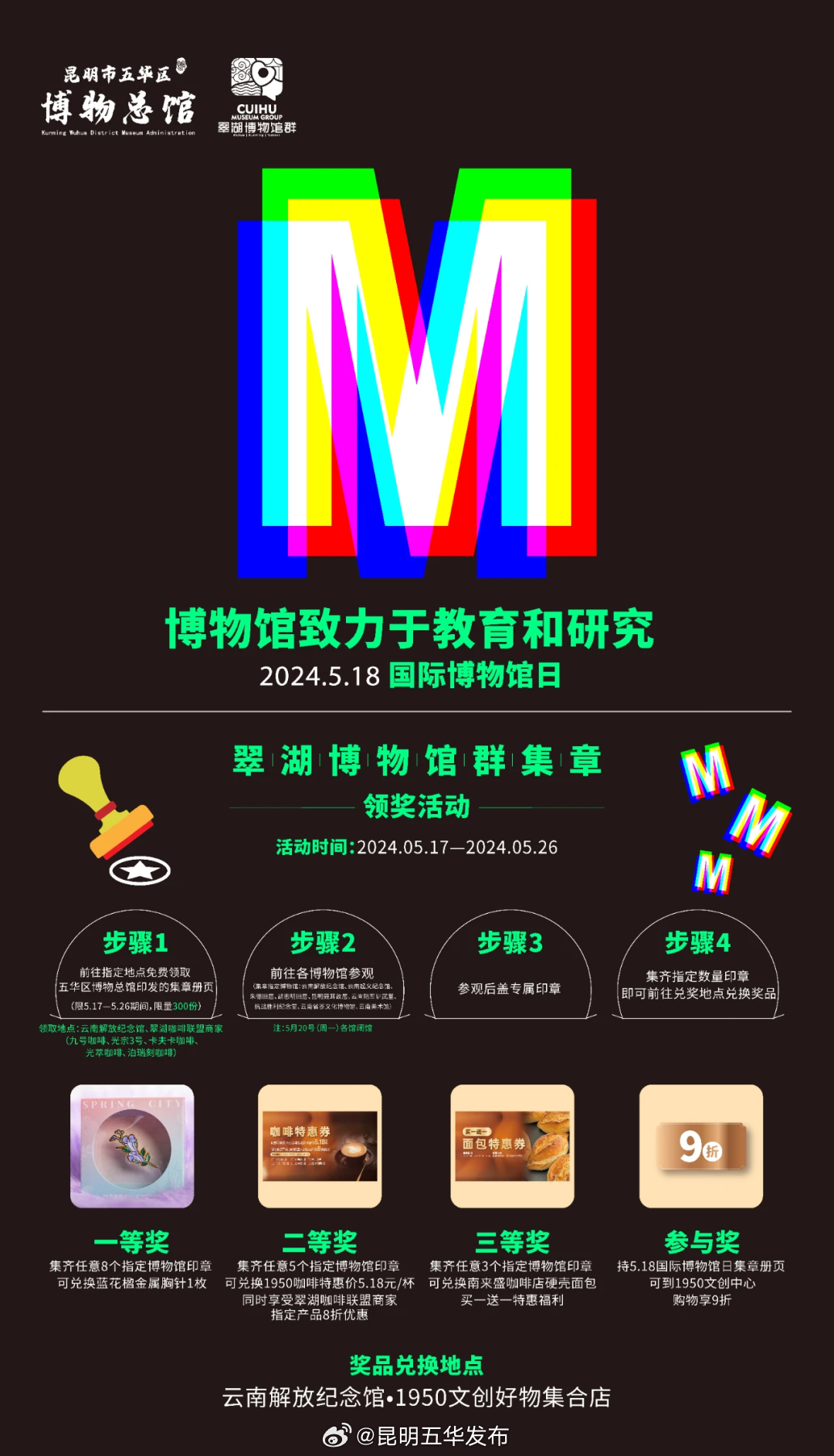 走！叫上搭子来翠湖博物馆群集章领奖了