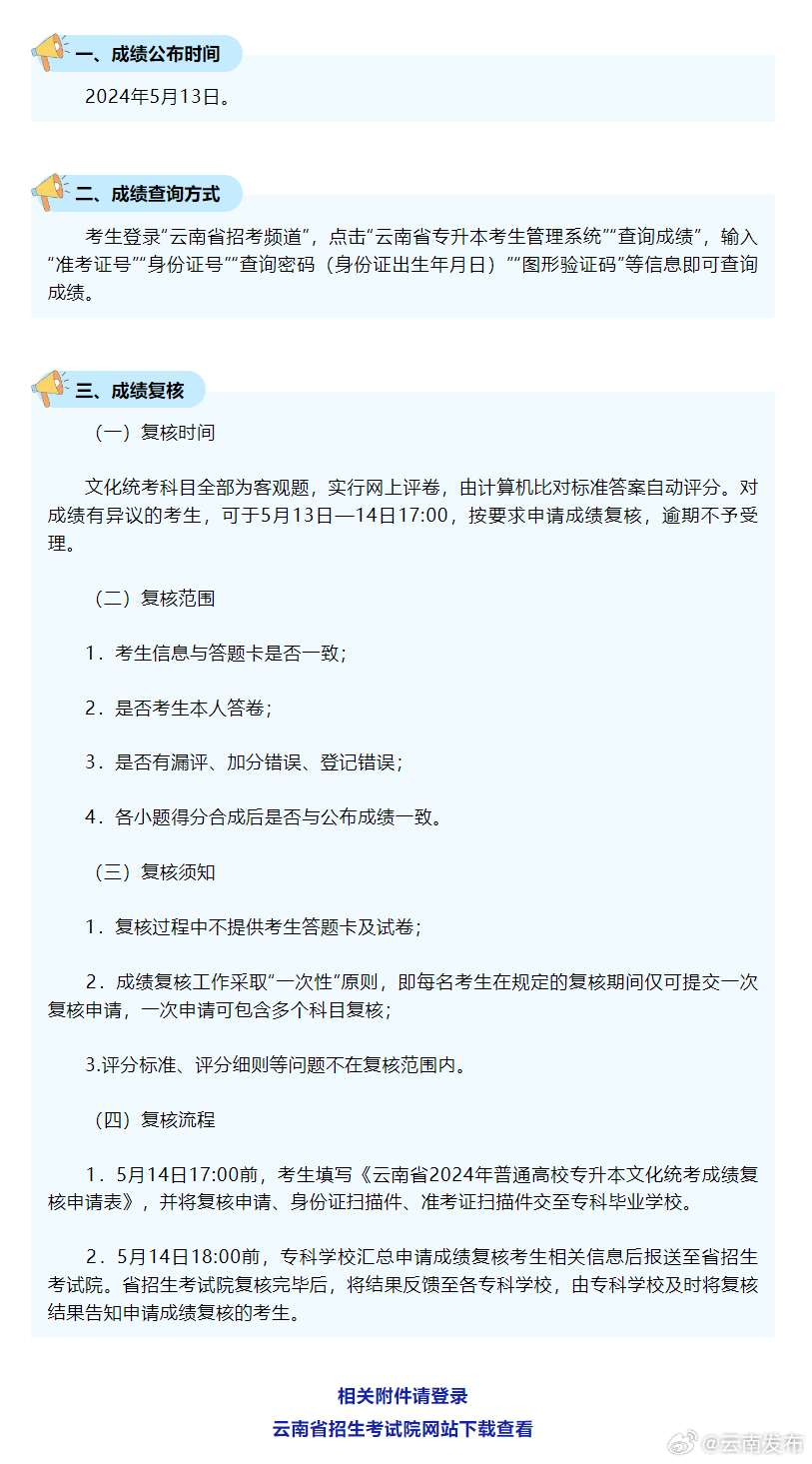 这项考试，今天可以查成绩了！
