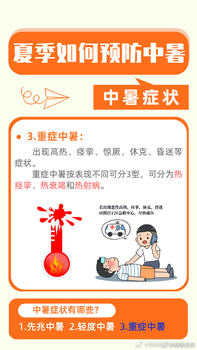 昆明国家高新区发布