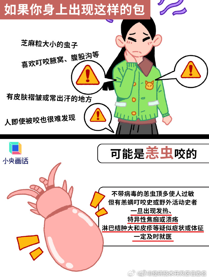 昆明经济技术开发区管委会