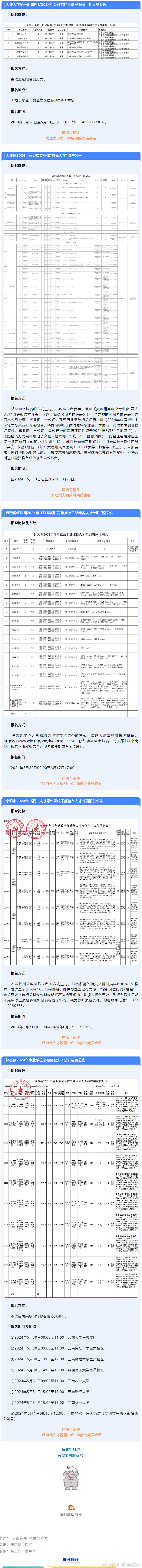 昆明市西山区发布