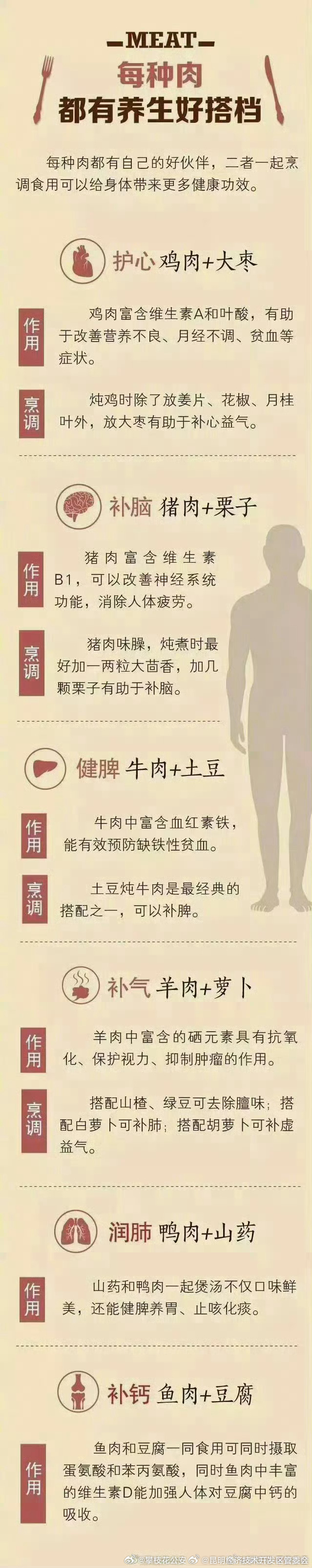 昆明经济技术开发区管委会