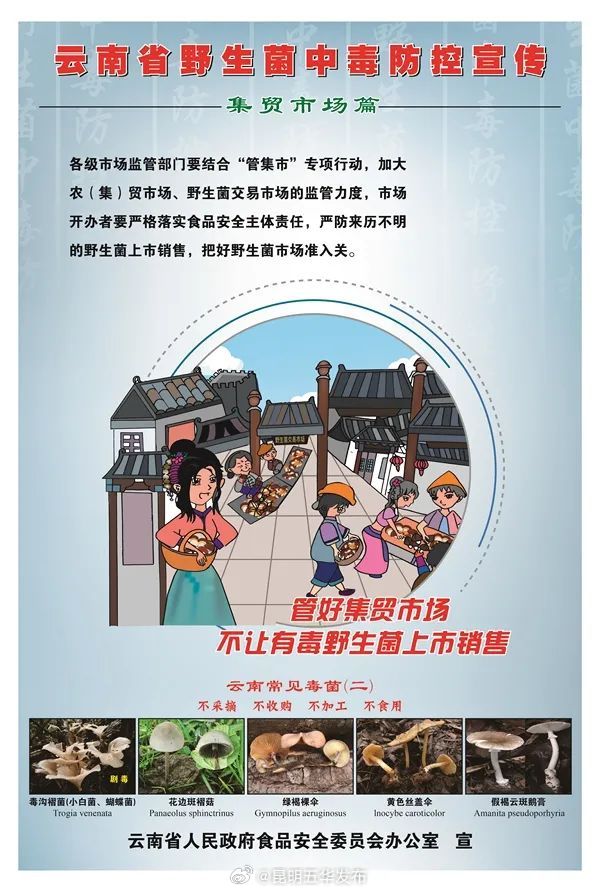 昆明五华发布