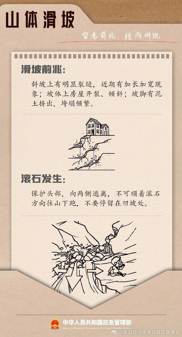 昆明经济技术开发区管委会