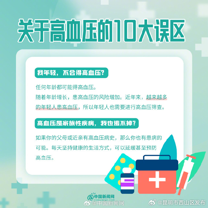 昆明市西山区发布