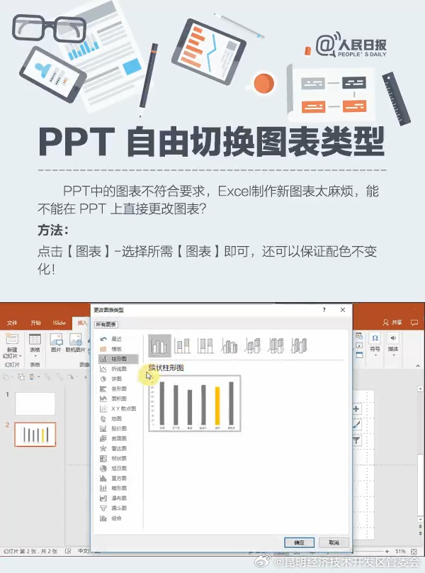 昆明经济技术开发区管委会