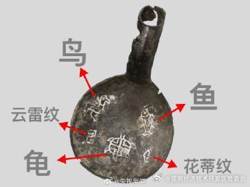 昆明经济技术开发区管委会