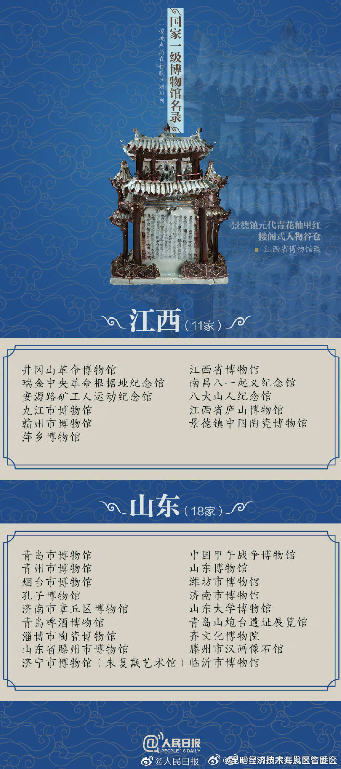昆明经济技术开发区管委会