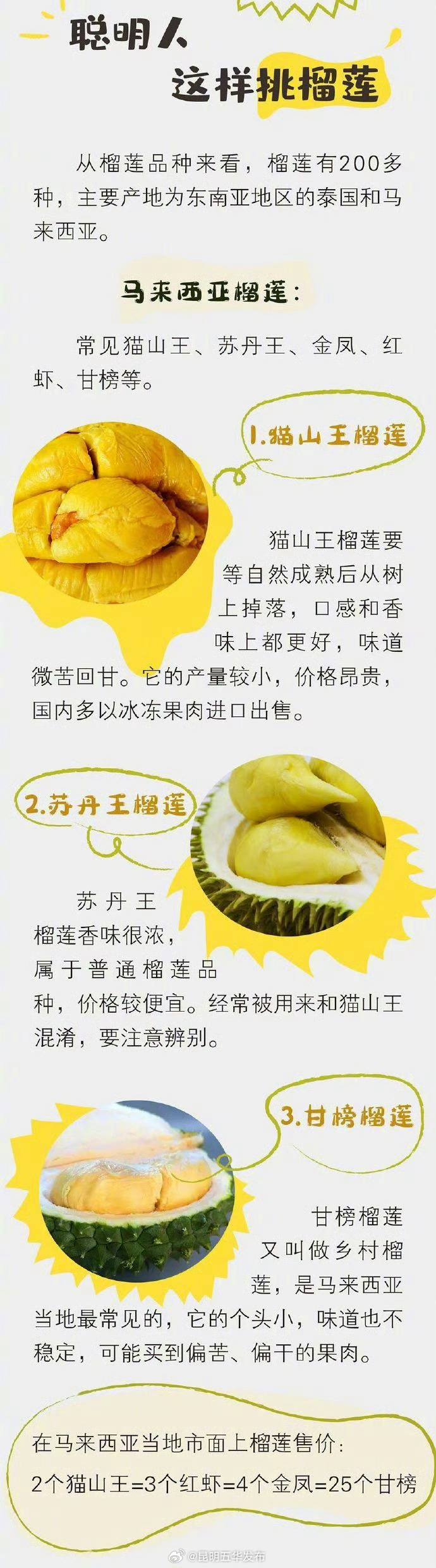 昆明五华发布