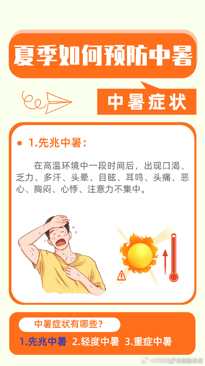 昆明国家高新区发布
