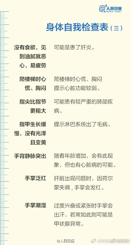 昆明国家高新区发布