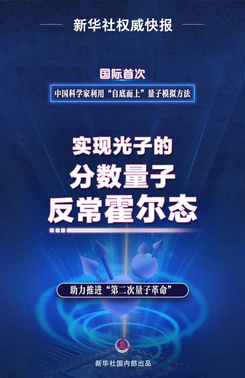 国际首次！中国科学家实现光子的分数量子反常霍尔态