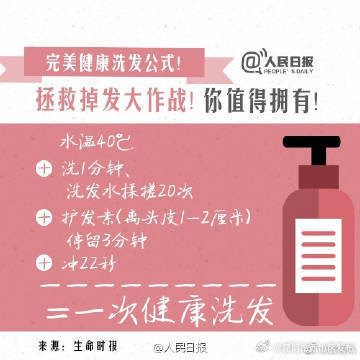 昆明市西山区发布