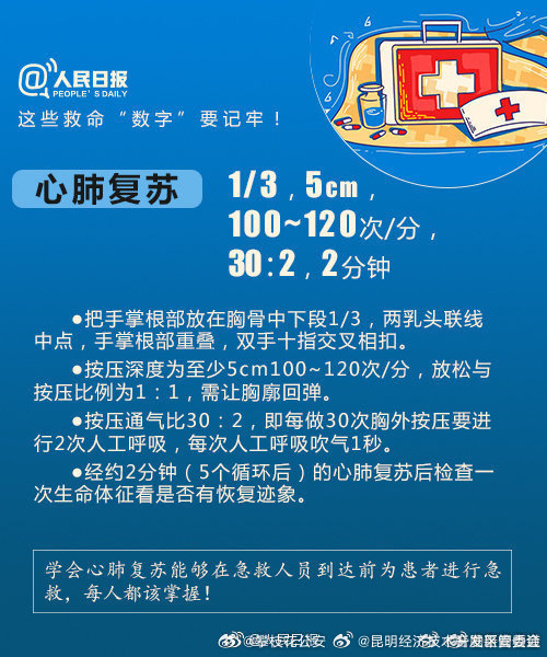 昆明经济技术开发区管委会