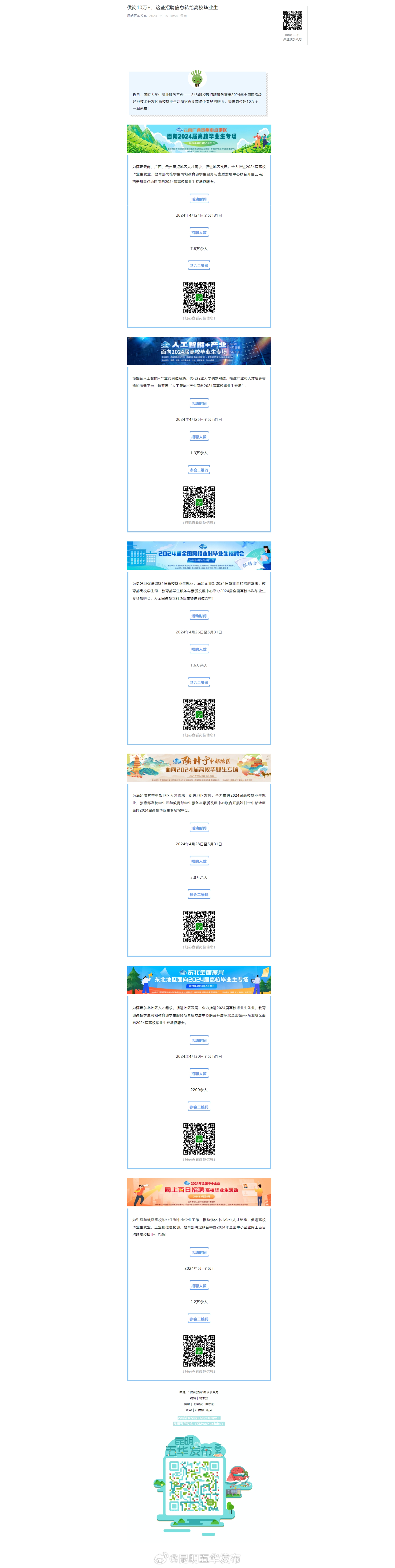 供岗10万+，这些招聘信息转给高校毕业生