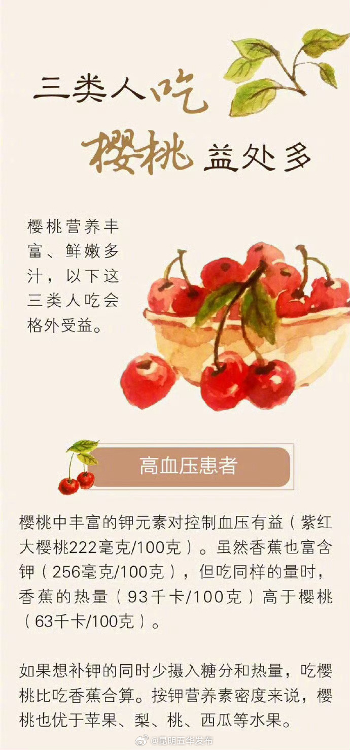 昆明五华发布