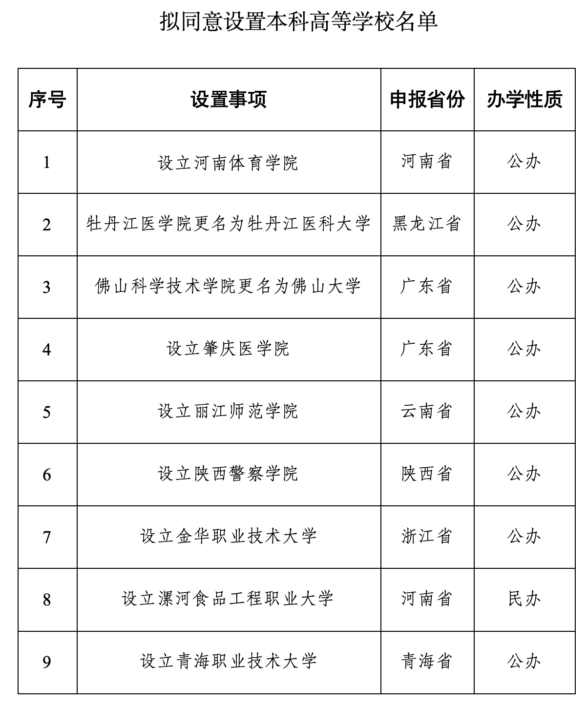 人民网