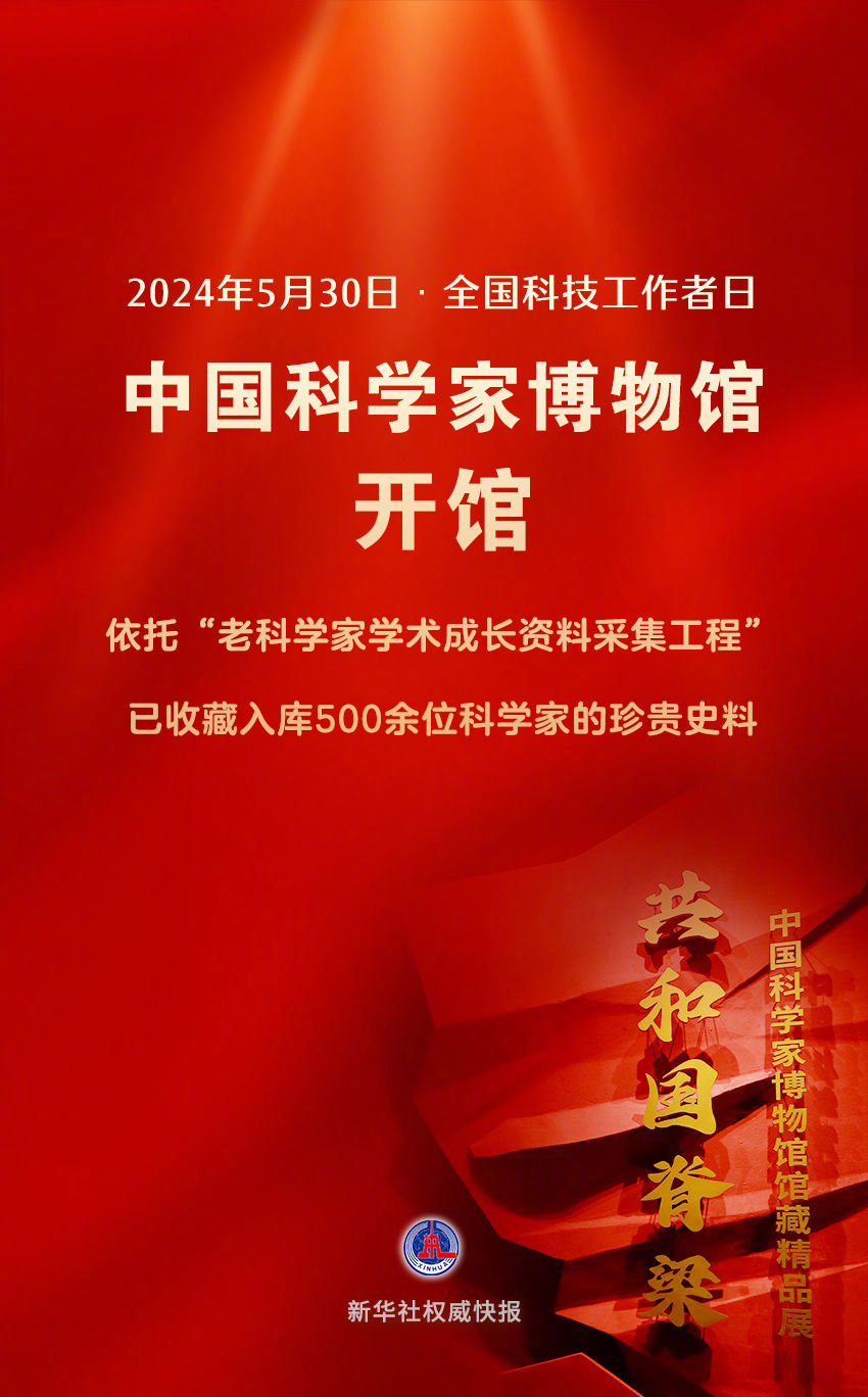 中国科学家博物馆开馆