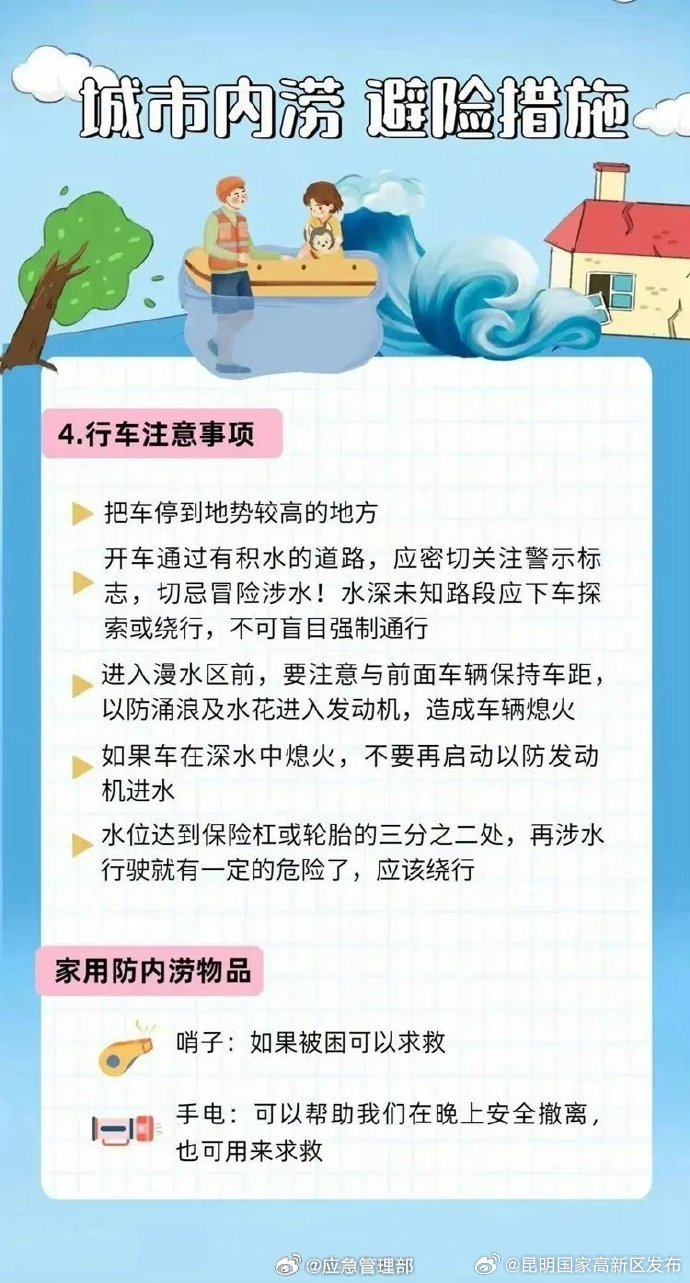 昆明国家高新区发布