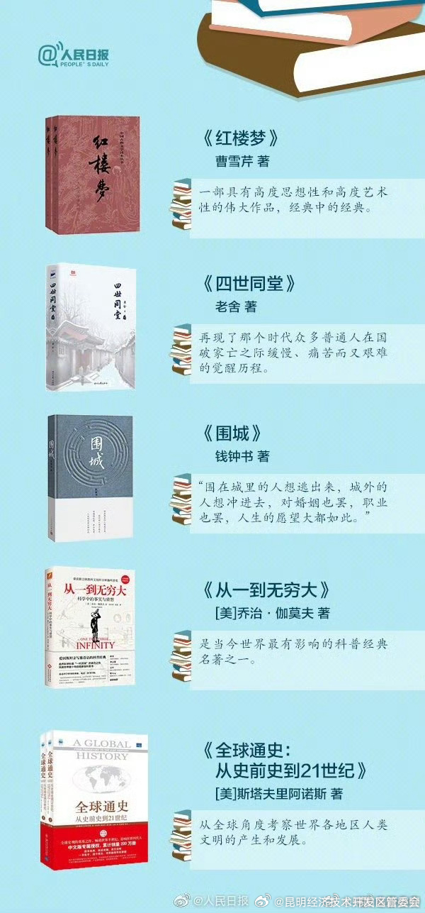 昆明经济技术开发区管委会