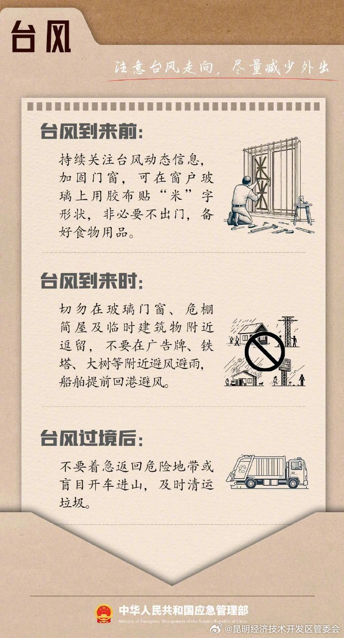 昆明经济技术开发区管委会