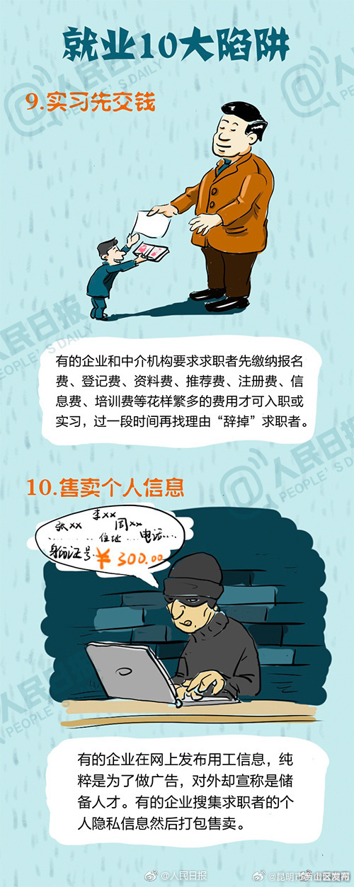 昆明市西山区发布