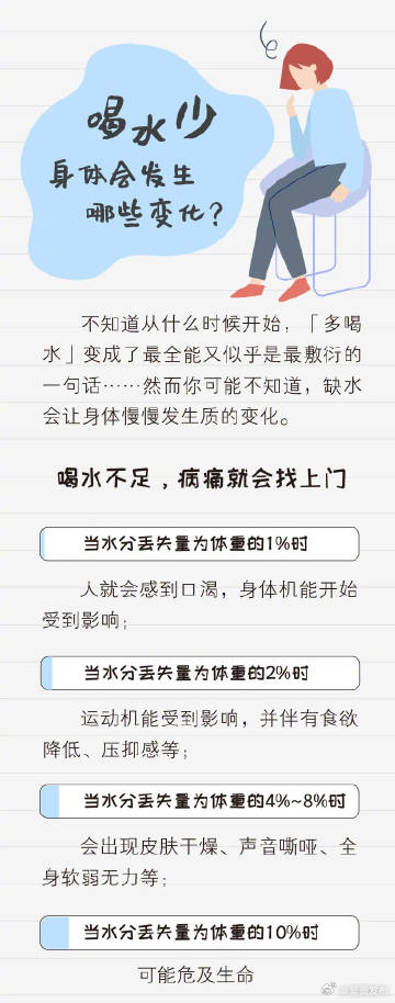 呈贡发布