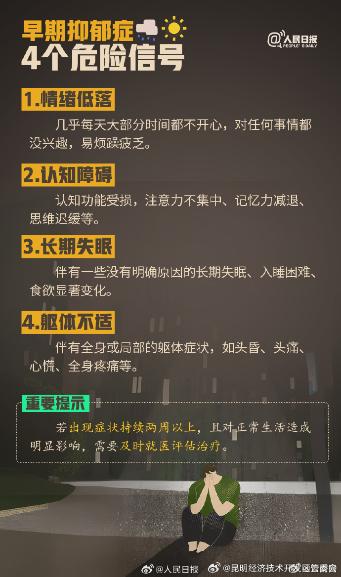 昆明经济技术开发区管委会