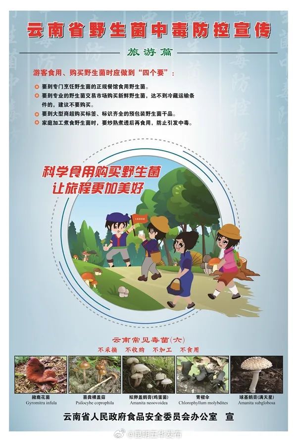 昆明五华发布