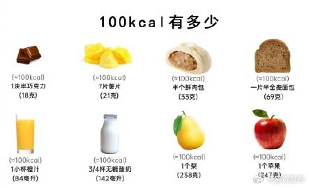 运动后为什么会出现体重补偿 