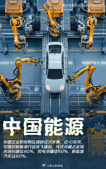 保山新闻网