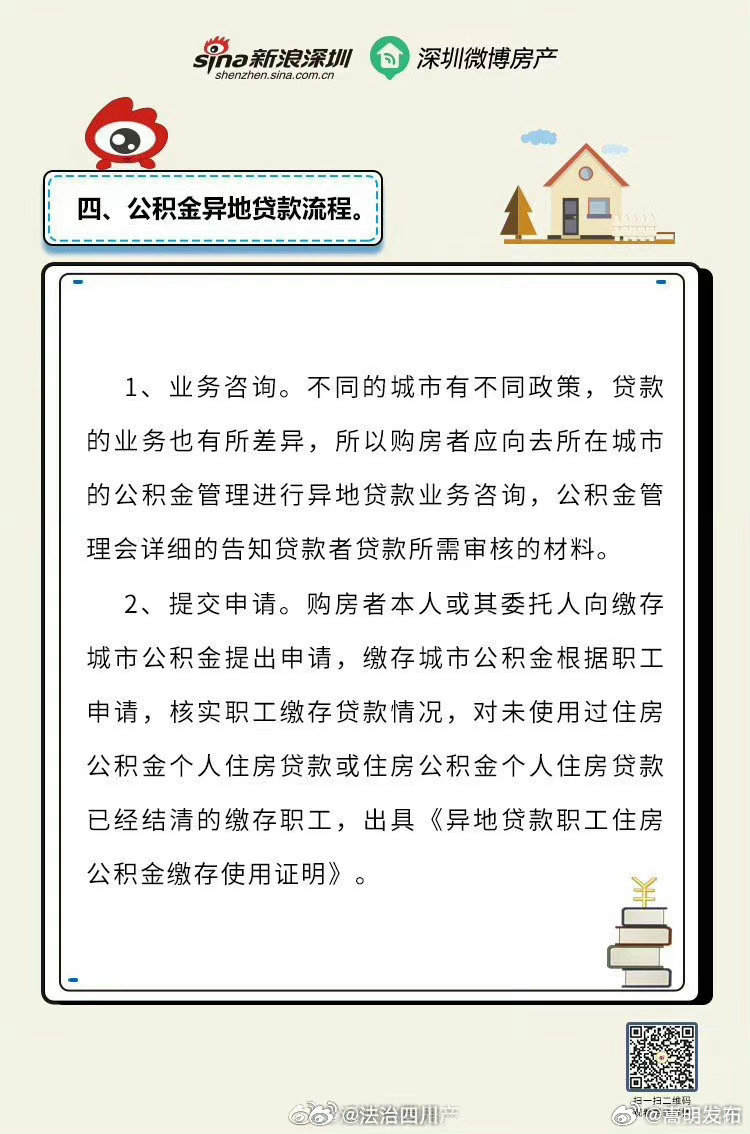 嵩明发布