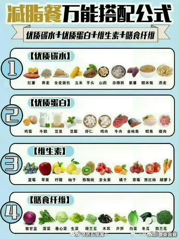 昆明五华发布