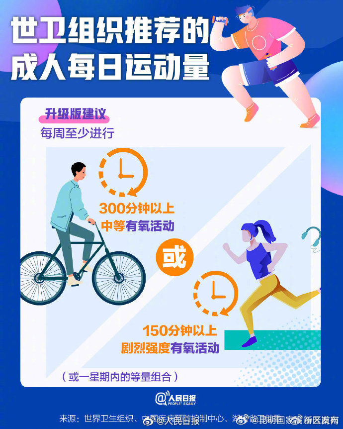 昆明国家高新区发布