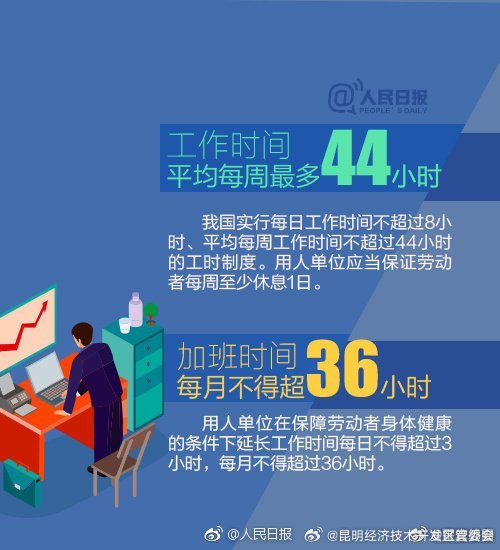 昆明经济技术开发区管委会