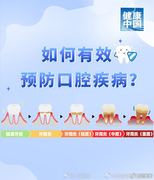 昆明国家高新区发布