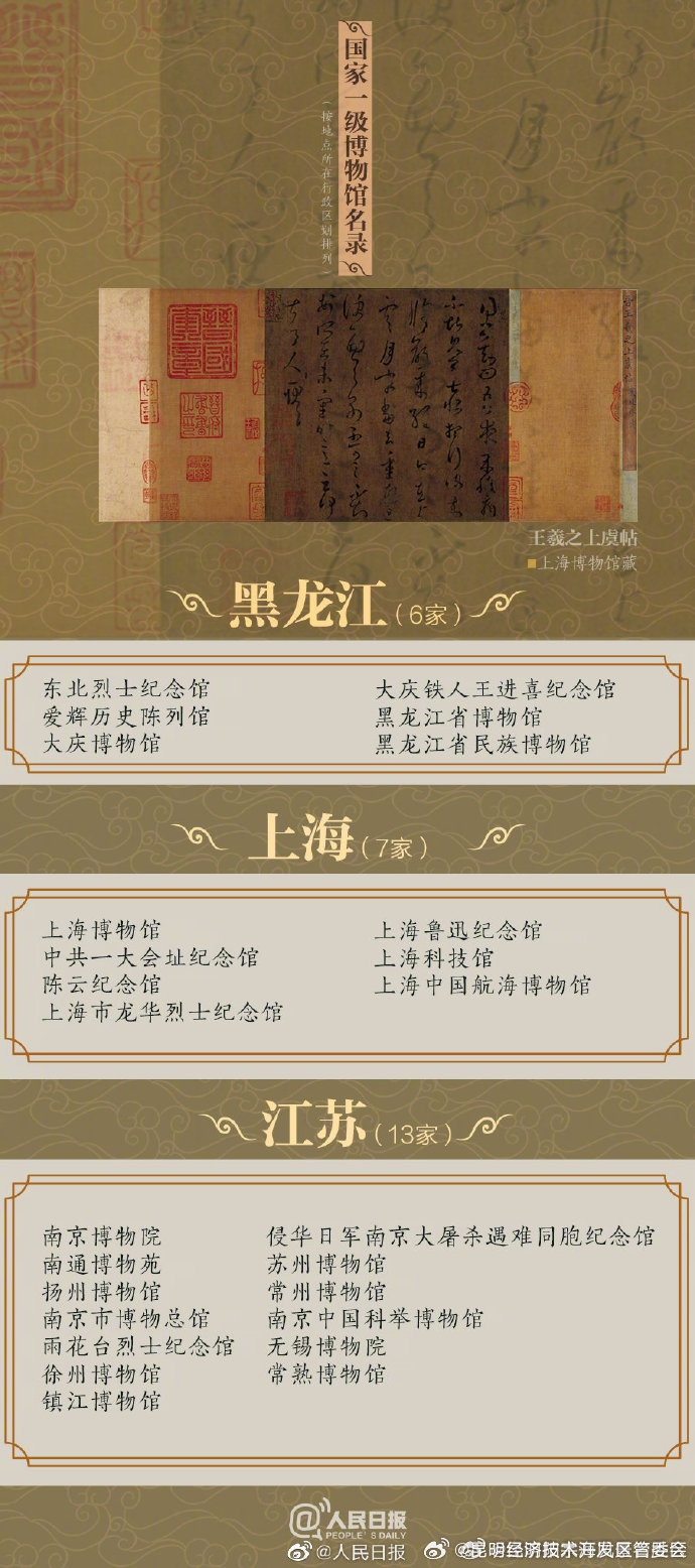 昆明经济技术开发区管委会