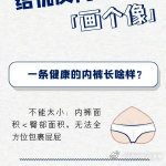 昆明市西山区发布