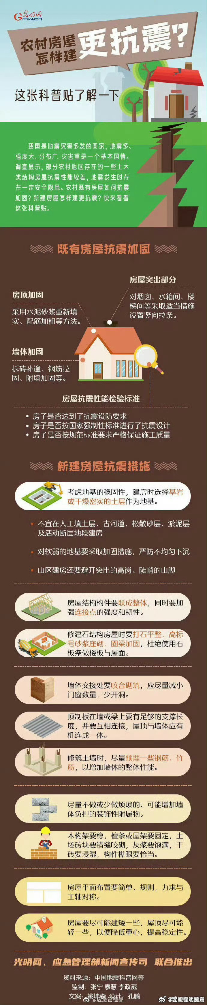 农村房屋怎样建更抗震