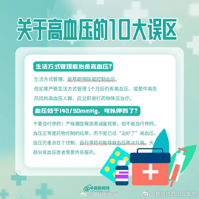 昆明市西山区发布