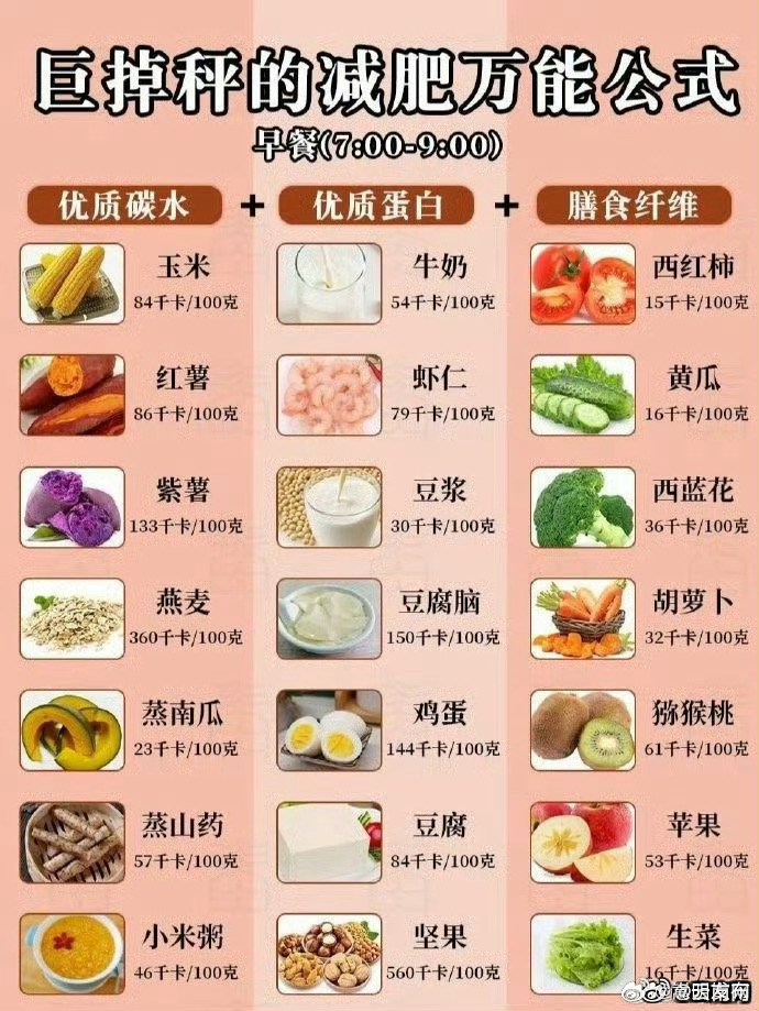 嵩明发布