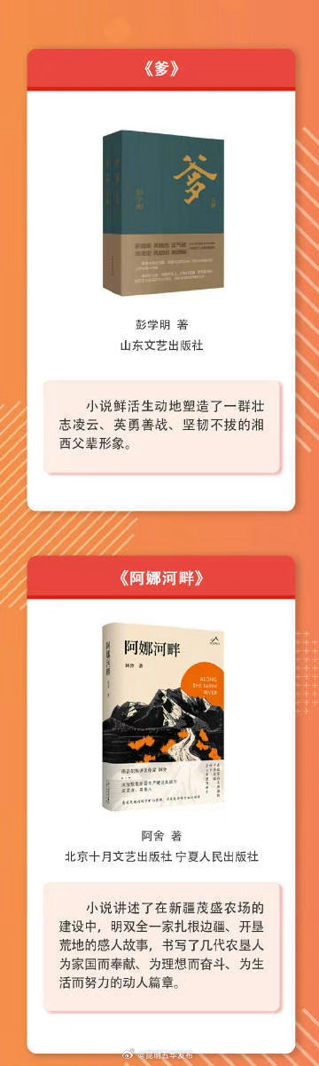 昆明五华发布