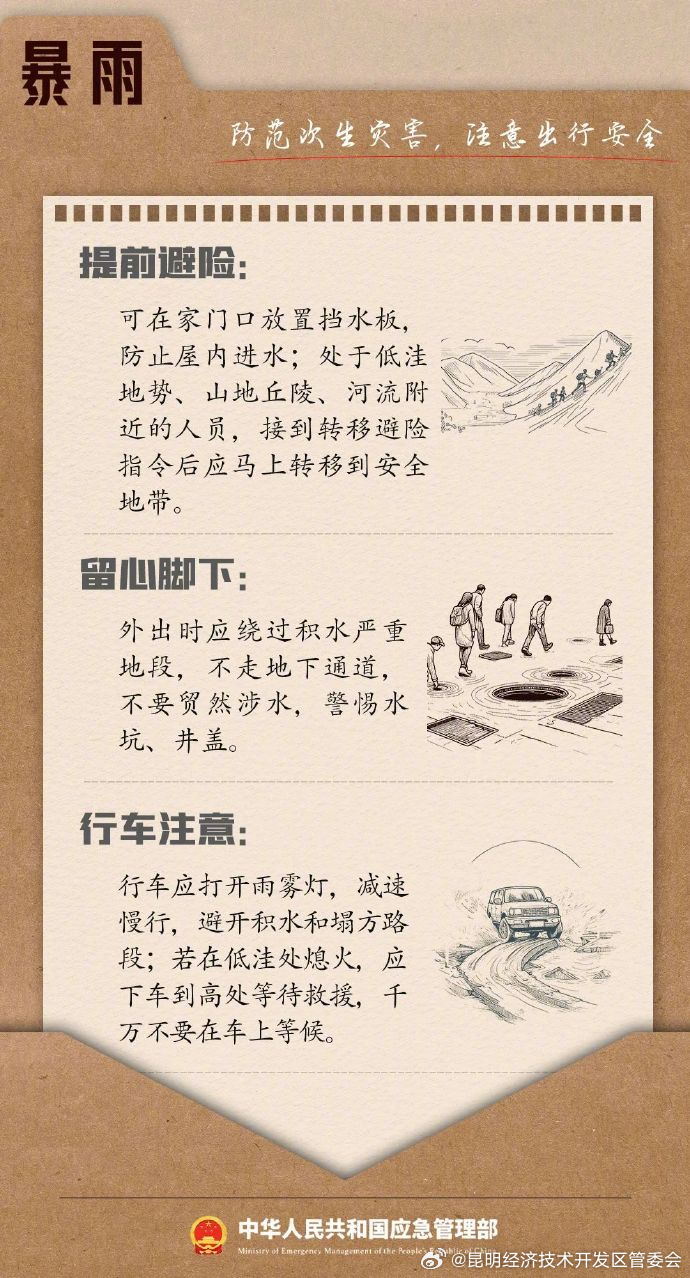 昆明经济技术开发区管委会