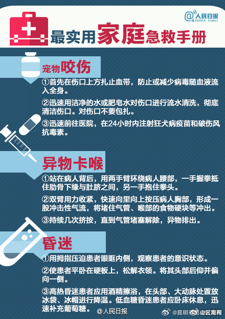 昆明市西山区发布