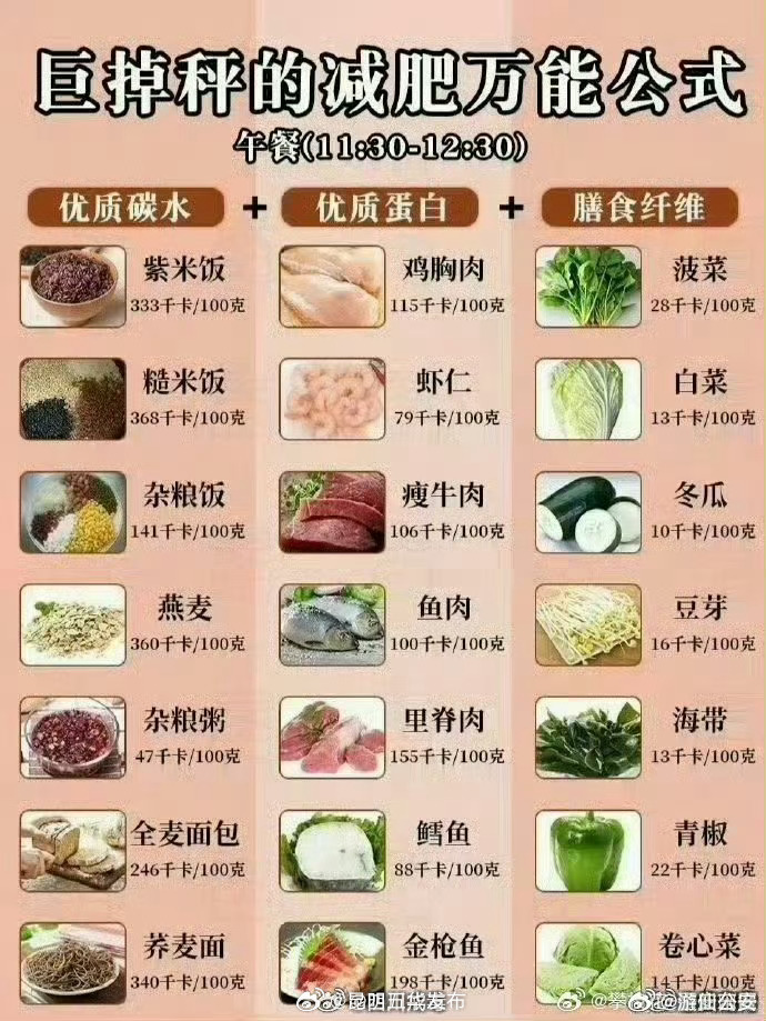 昆明五华发布