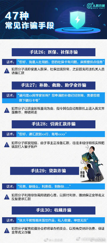 昆明市西山区发布