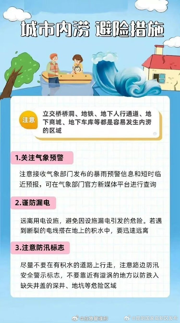 昆明国家高新区发布