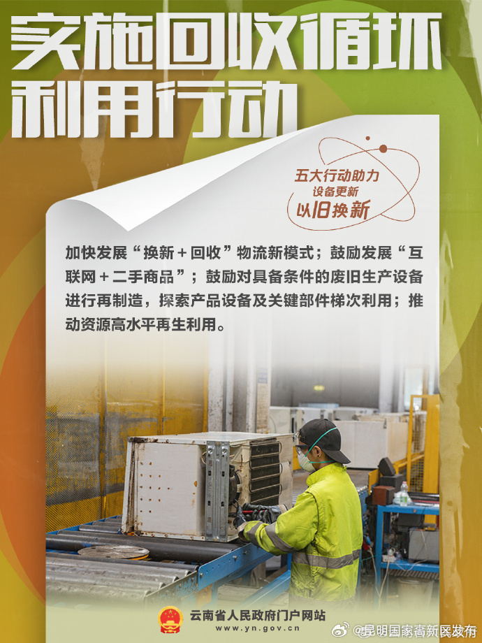 昆明国家高新区发布