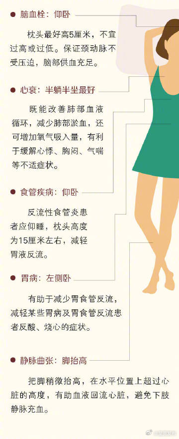 呈贡发布