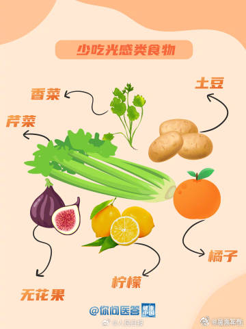 呈贡发布